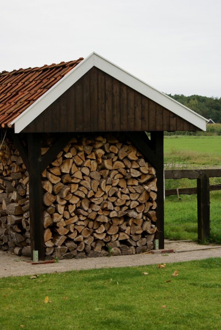 Aanhorigheden bij woning